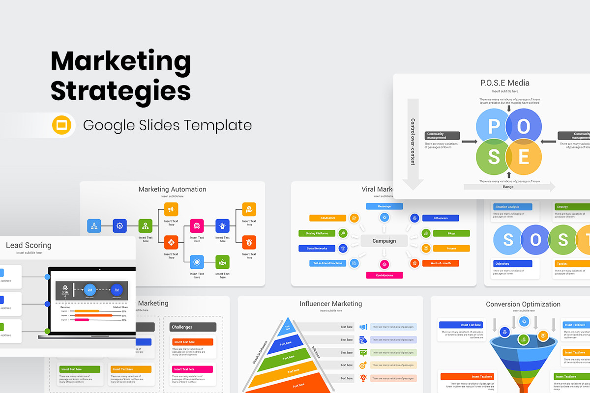 Marketing Strategies Google Slide Template Nulivo Market
